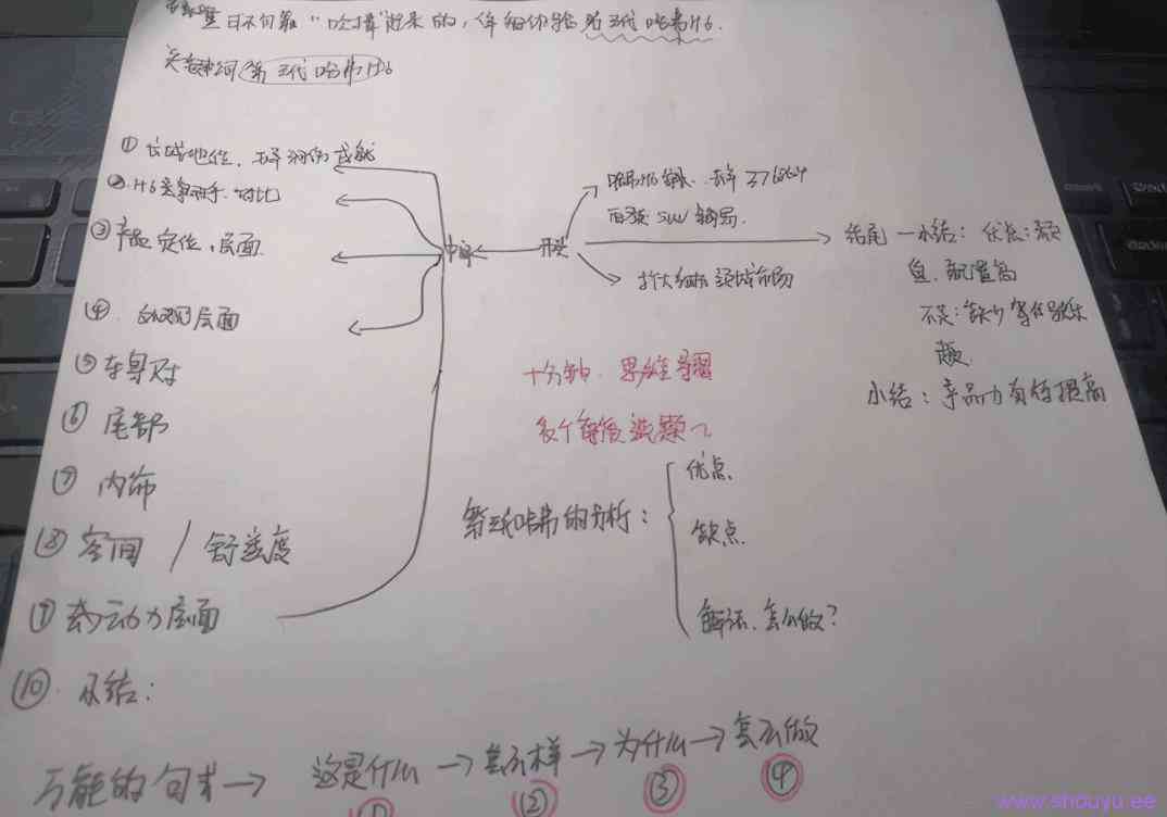 新手做视频号如何快速涨粉？分享四大实用方法