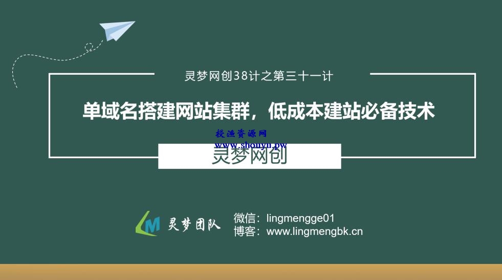 授渔资源38计之第三十一计：单城名搭建网站集群，低成本建站必备技术