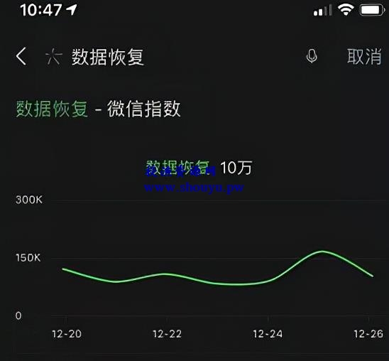 正规稳定0成本蓝海项目，有人月收入20万+！