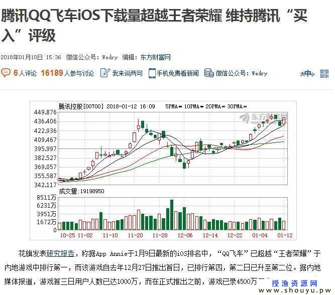 QQ飞车手游赚钱项目，游戏也可以月入5万+