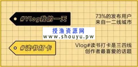 授渔资源网：容易被人忽略的自媒体平台玩转小红书，月赚1万+