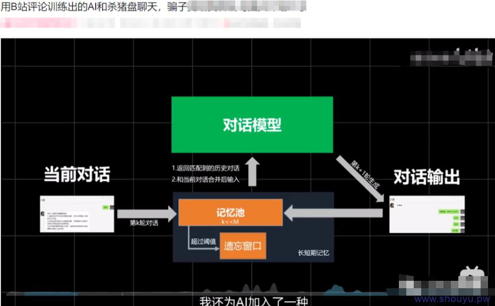 如何用AI实现自动赚钱？详细玩法+福利