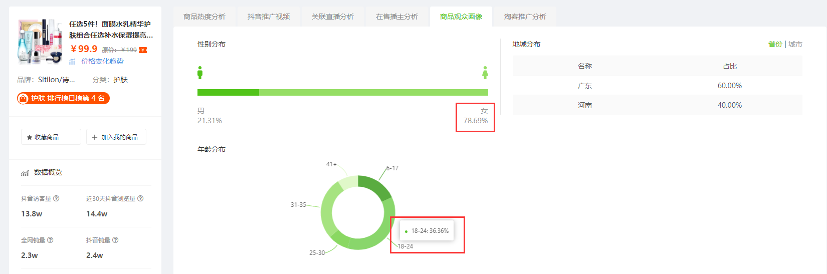 8月10日抖音商品销量排行榜-面膜水乳精华护肤组合