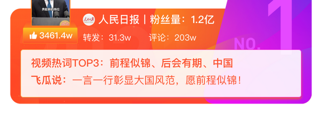 2020抖音年度热门视频榜：“耿式笑容”火遍全网！