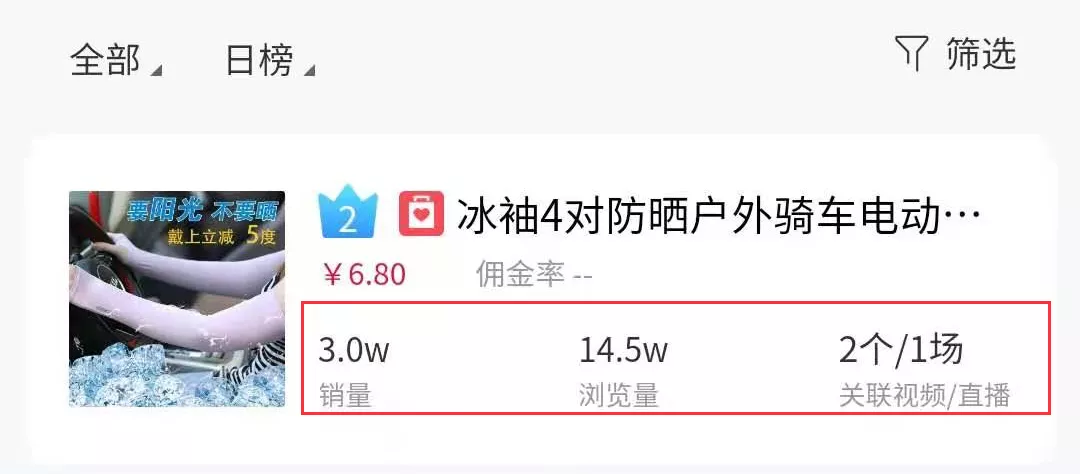 3.22-3.28抖音商品榜：20%高佣手机壳8秒视频狂卖4.7w单