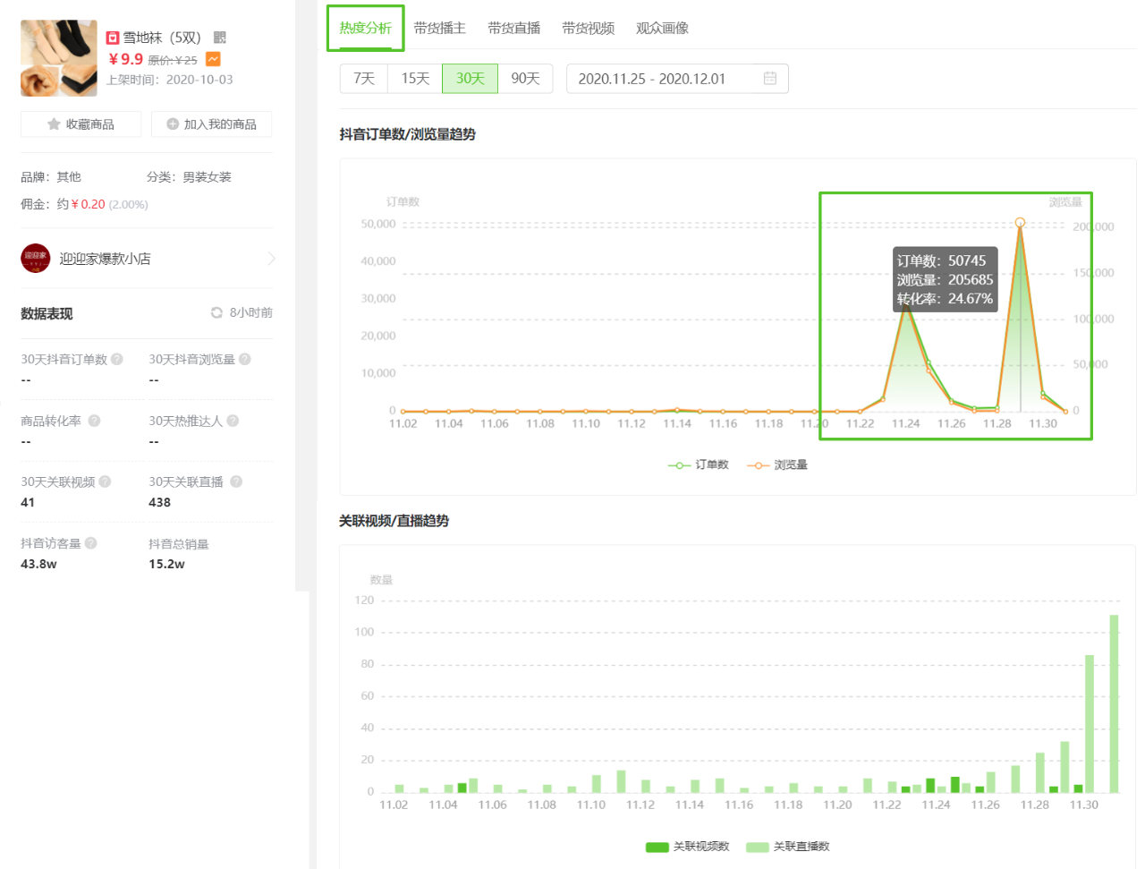 才3天直播观众突然从23到2400，高销量新号直播间有什么“锁住人气”的神奇技巧？