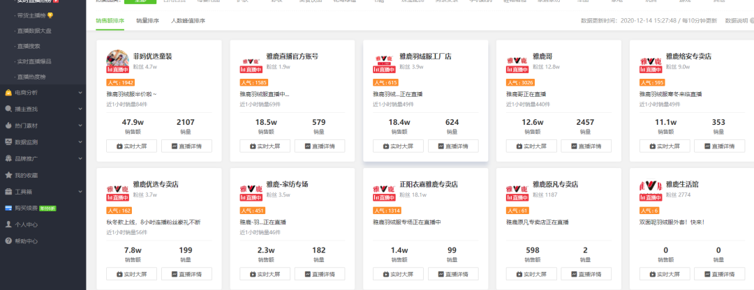 「雅鹿哥」直播间：2000粉的新号月销售额400万