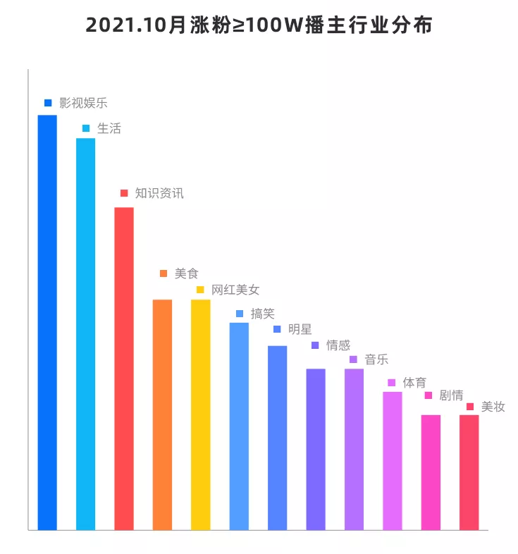 抖音涨粉案例分析：各路“手艺人”齐上阵 黑马账号层出