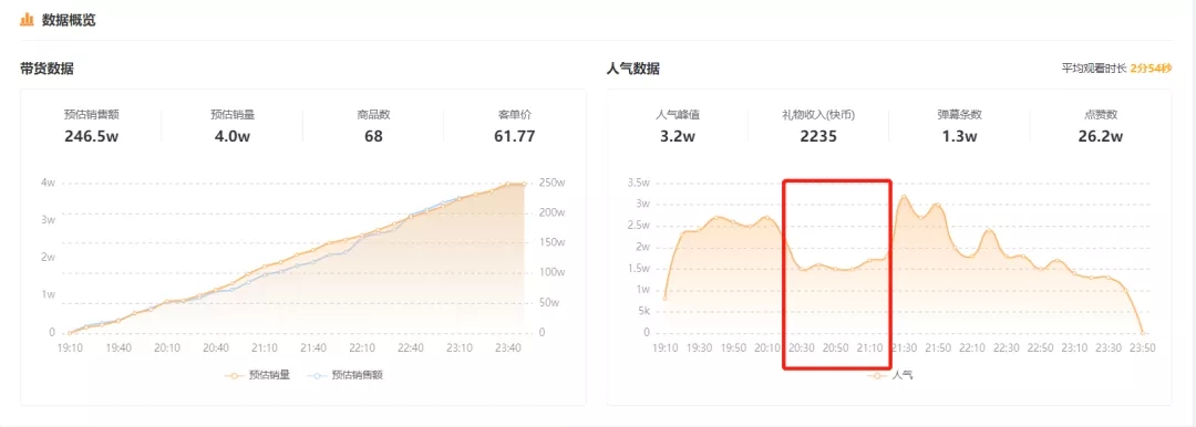 快手直播回放怎么玩？学会这些你就成功一半了！