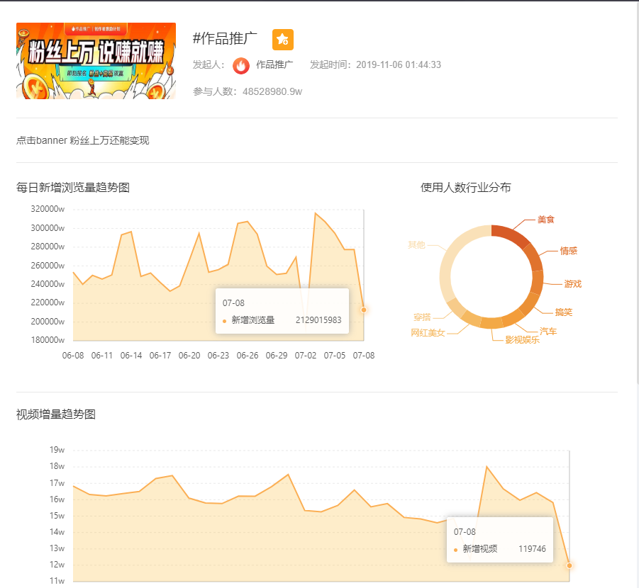 8个方法助力快手账号快速上热门