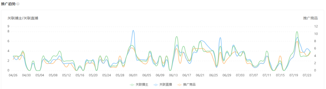 单月GMV大涨1308%，这个茶饮品牌是如何突围的？