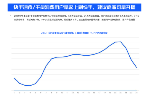 15天热销2000万+，中秋热点下品牌如何打造爆款？