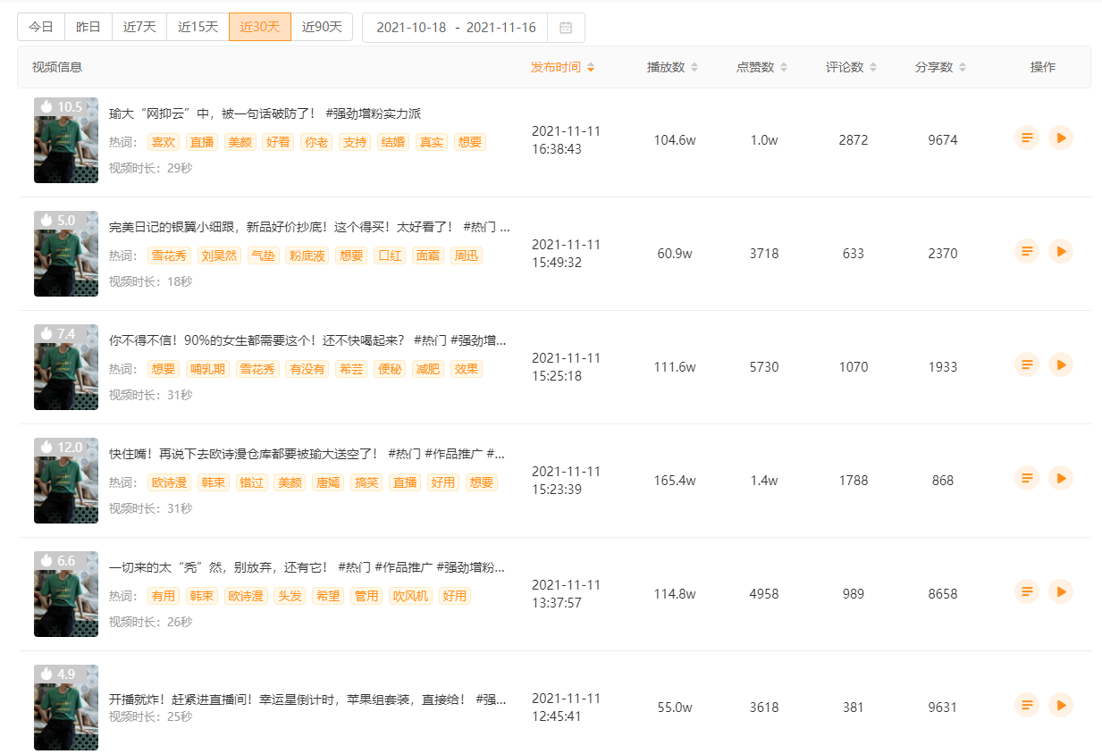 快手直播预热宣传怎么做才能有效提高直播间的人气？